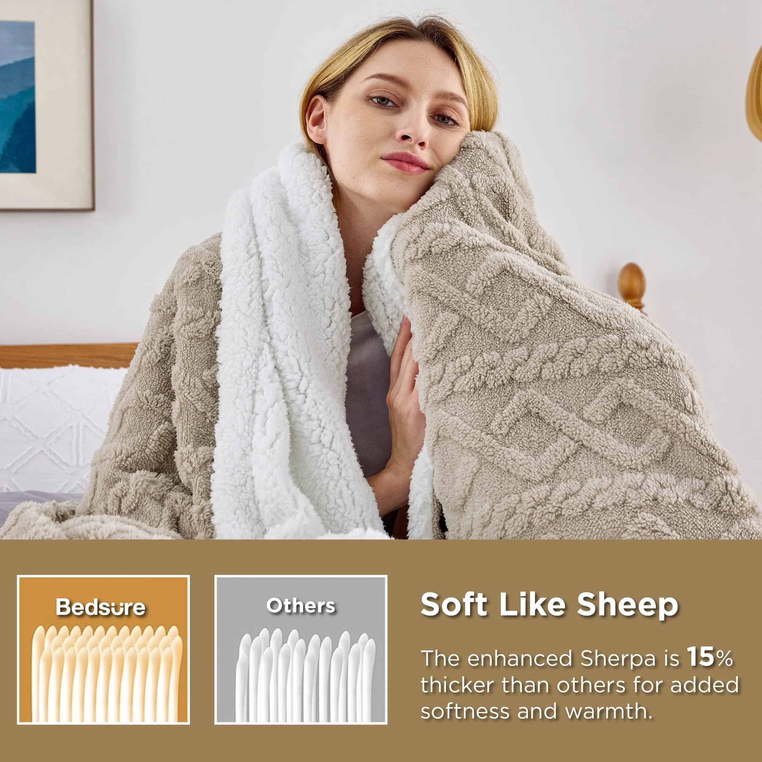 Bedsure Sherpa Throw Blanket For Couch