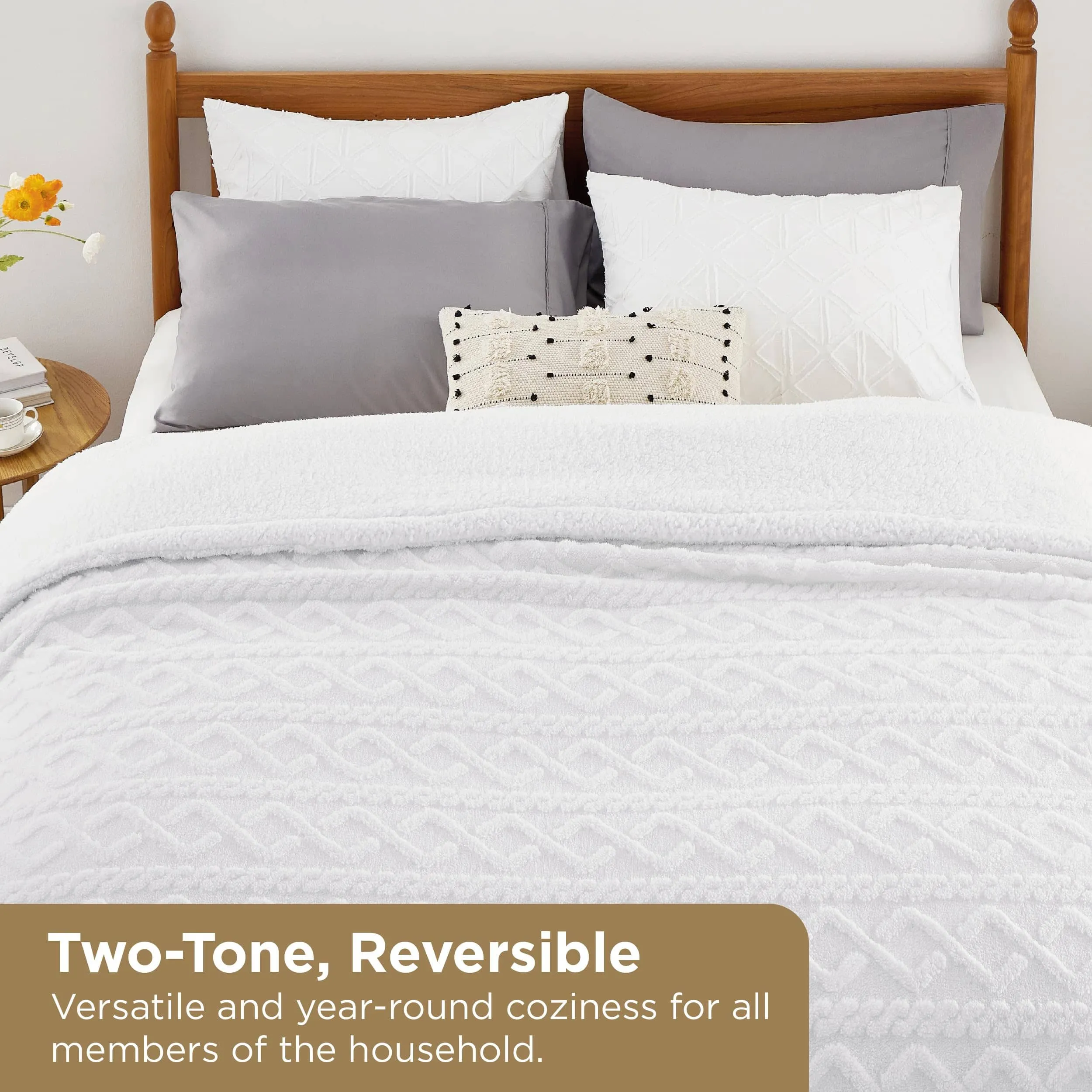 Bedsure Sherpa Throw Blanket For Couch