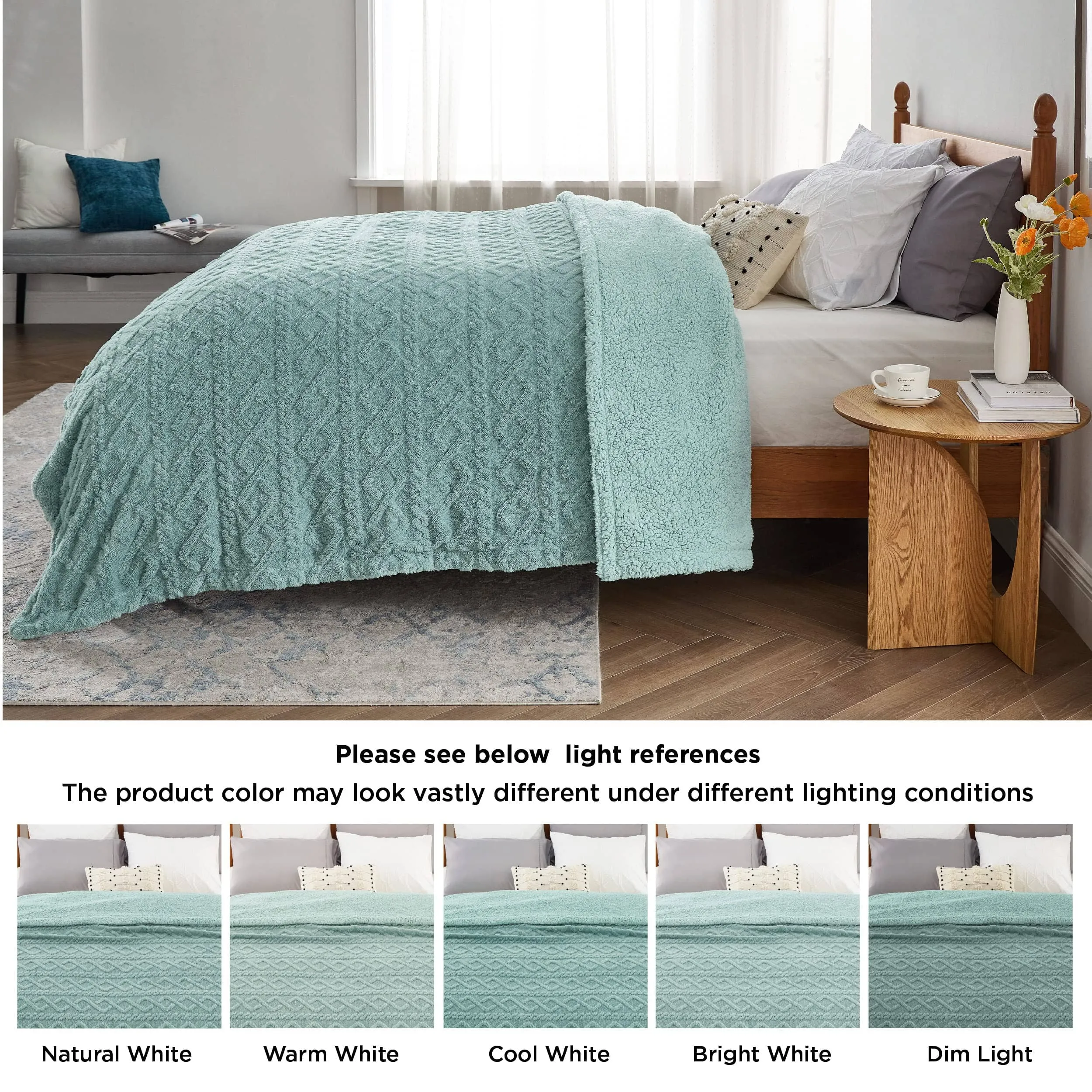 Bedsure Sherpa Throw Blanket For Couch