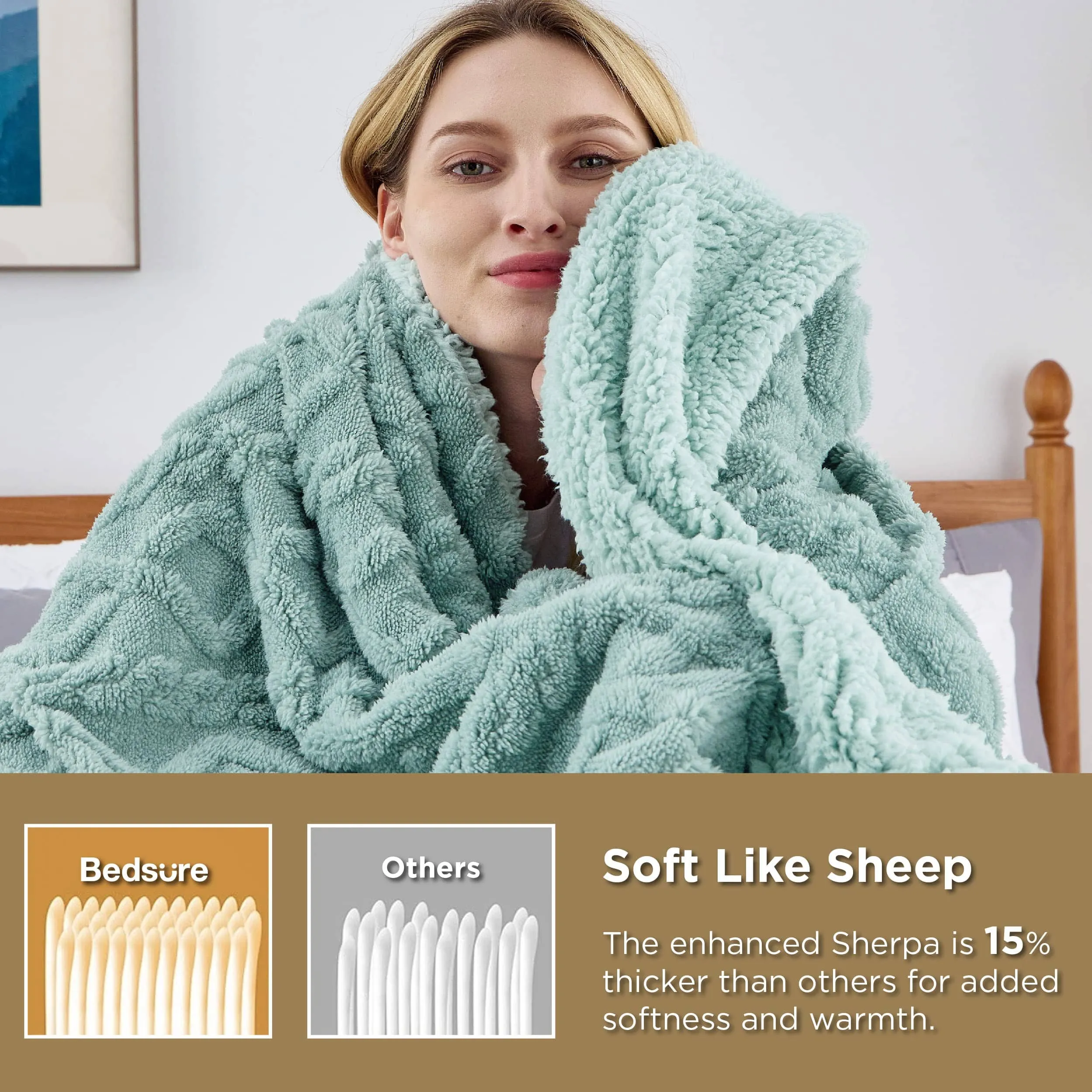 Bedsure Sherpa Throw Blanket For Couch