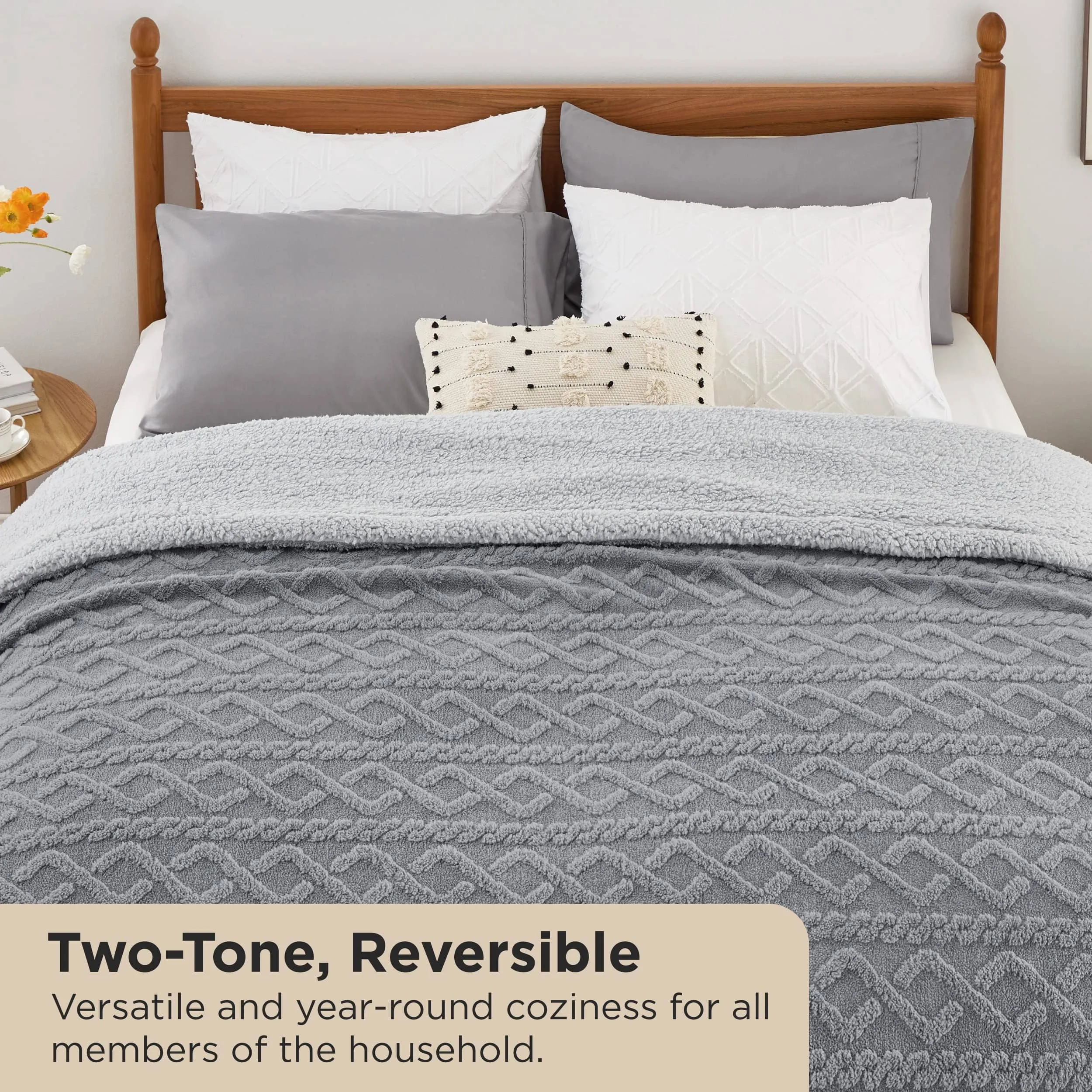 Bedsure Sherpa Throw Blanket For Couch