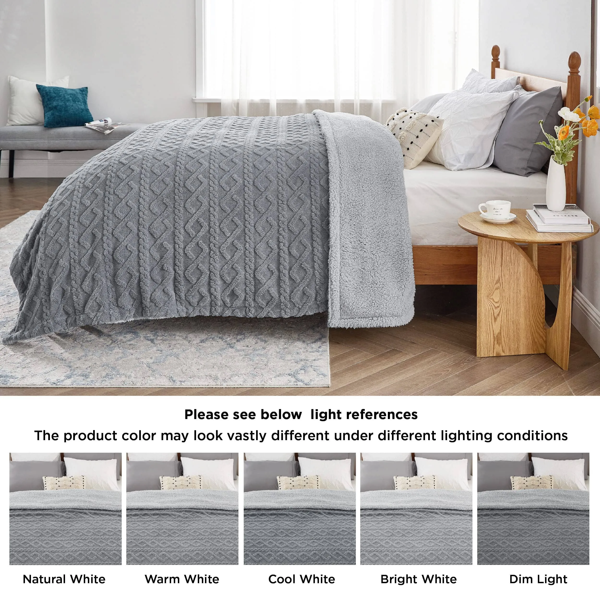 Bedsure Sherpa Throw Blanket For Couch
