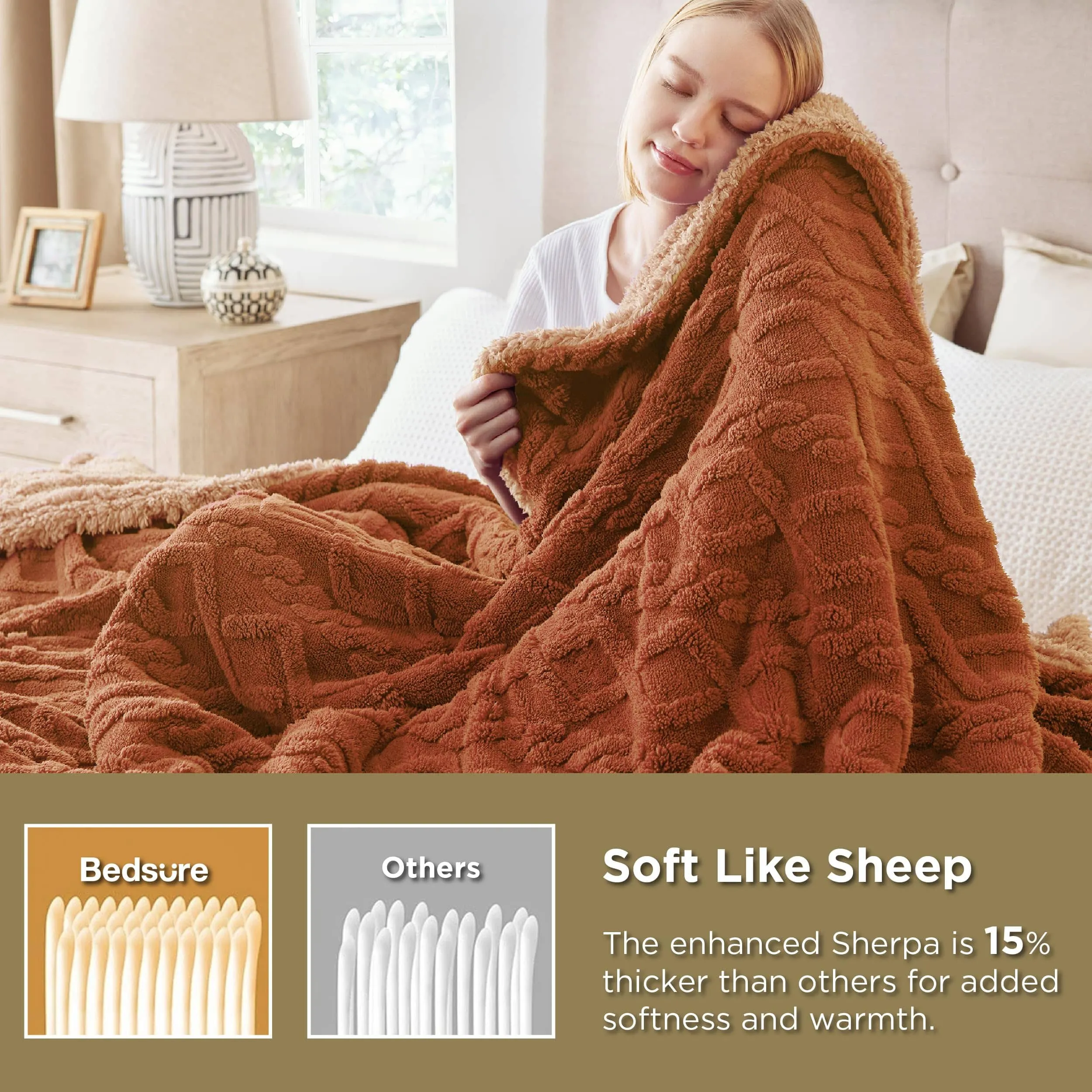 Bedsure Sherpa Throw Blanket For Couch