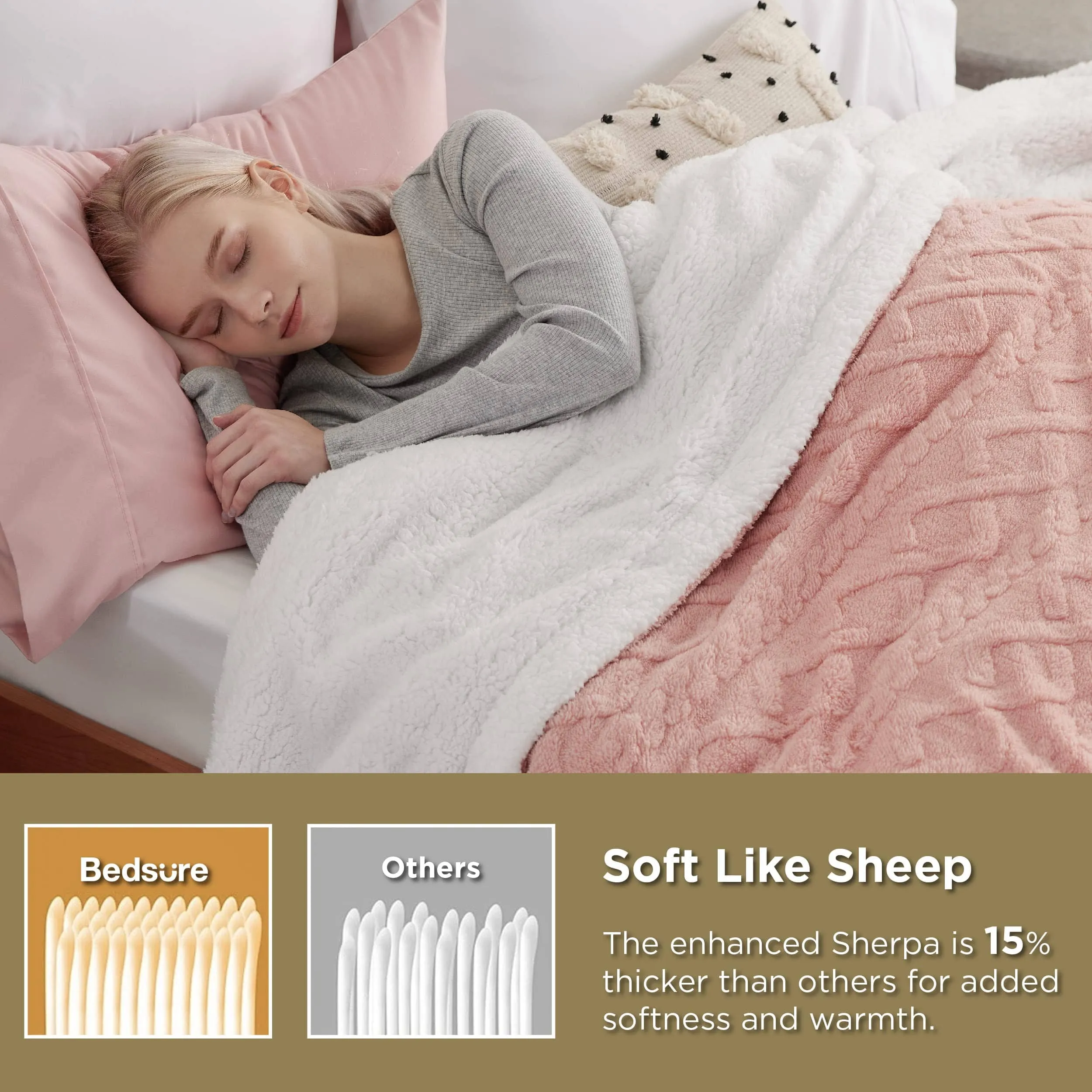 Bedsure Sherpa Throw Blanket For Couch