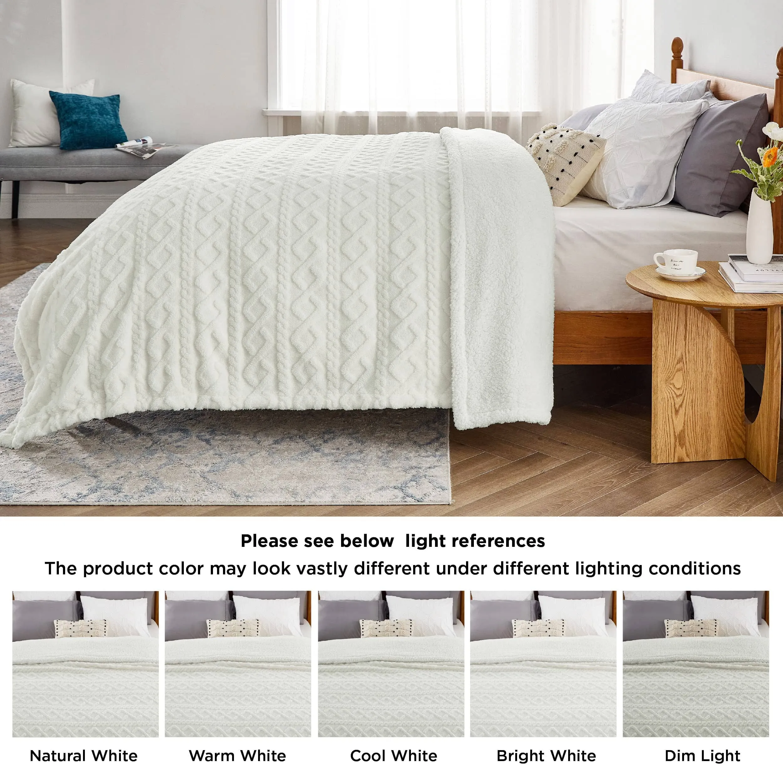 Bedsure Sherpa Throw Blanket For Couch