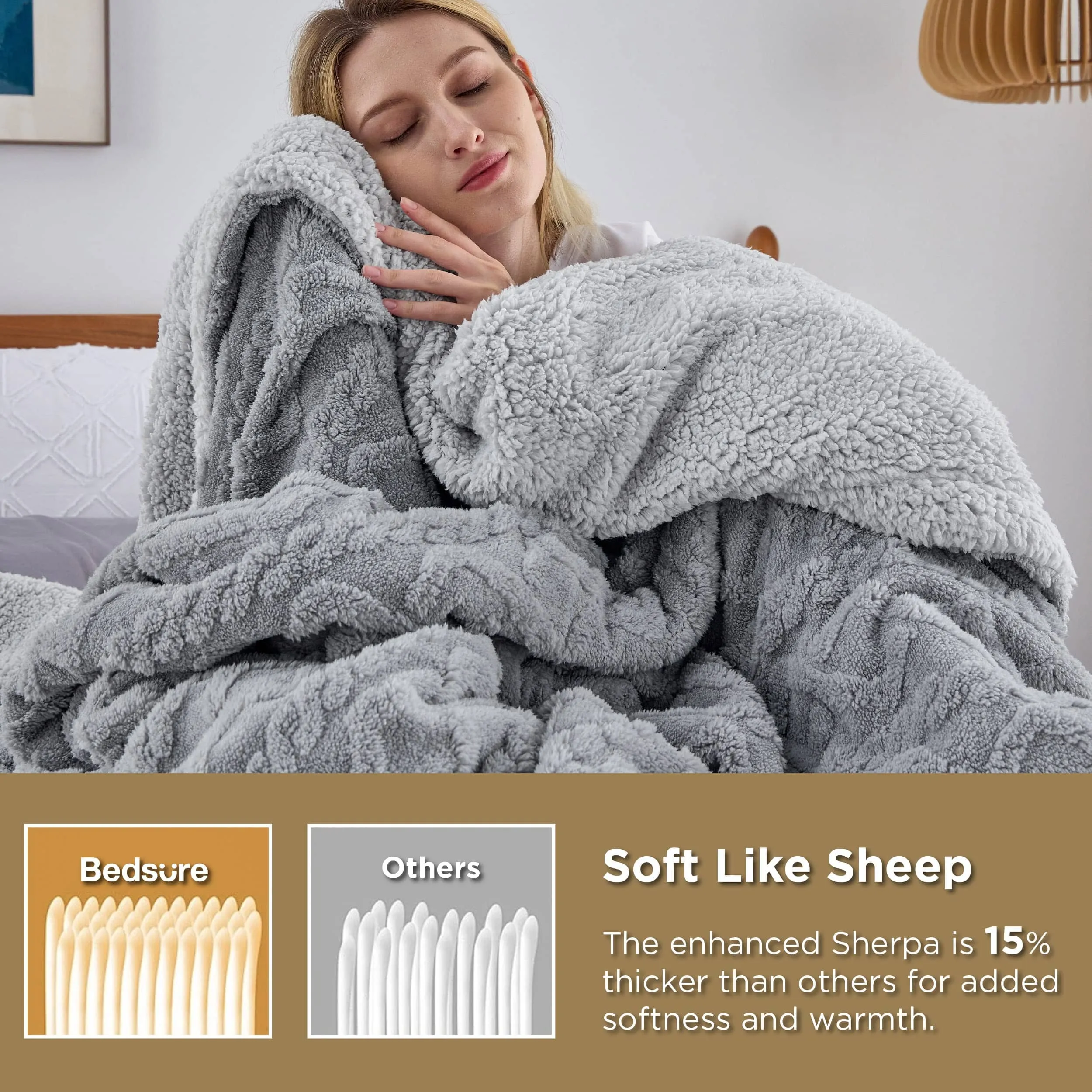 Bedsure Sherpa Throw Blanket For Couch