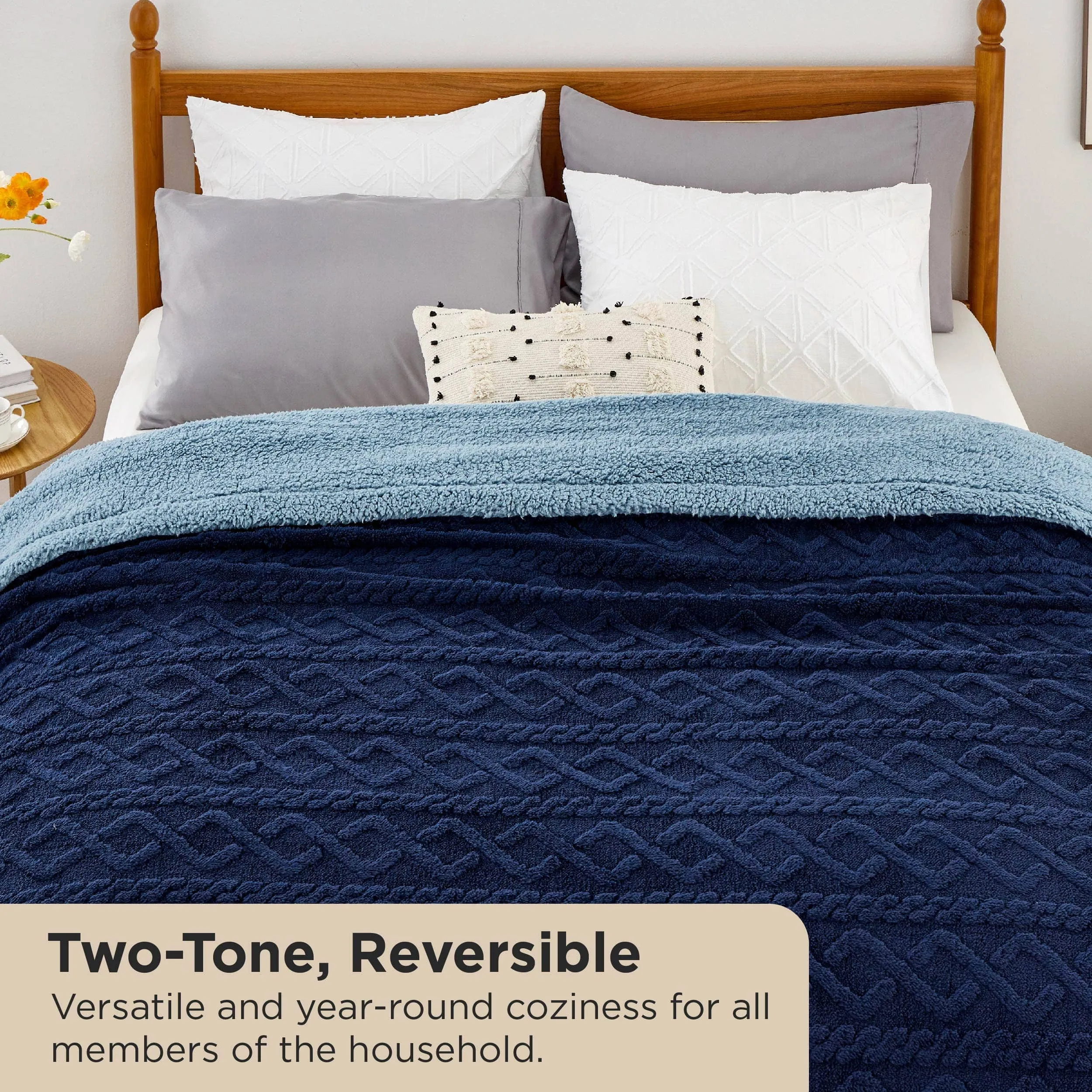 Bedsure Sherpa Throw Blanket For Couch