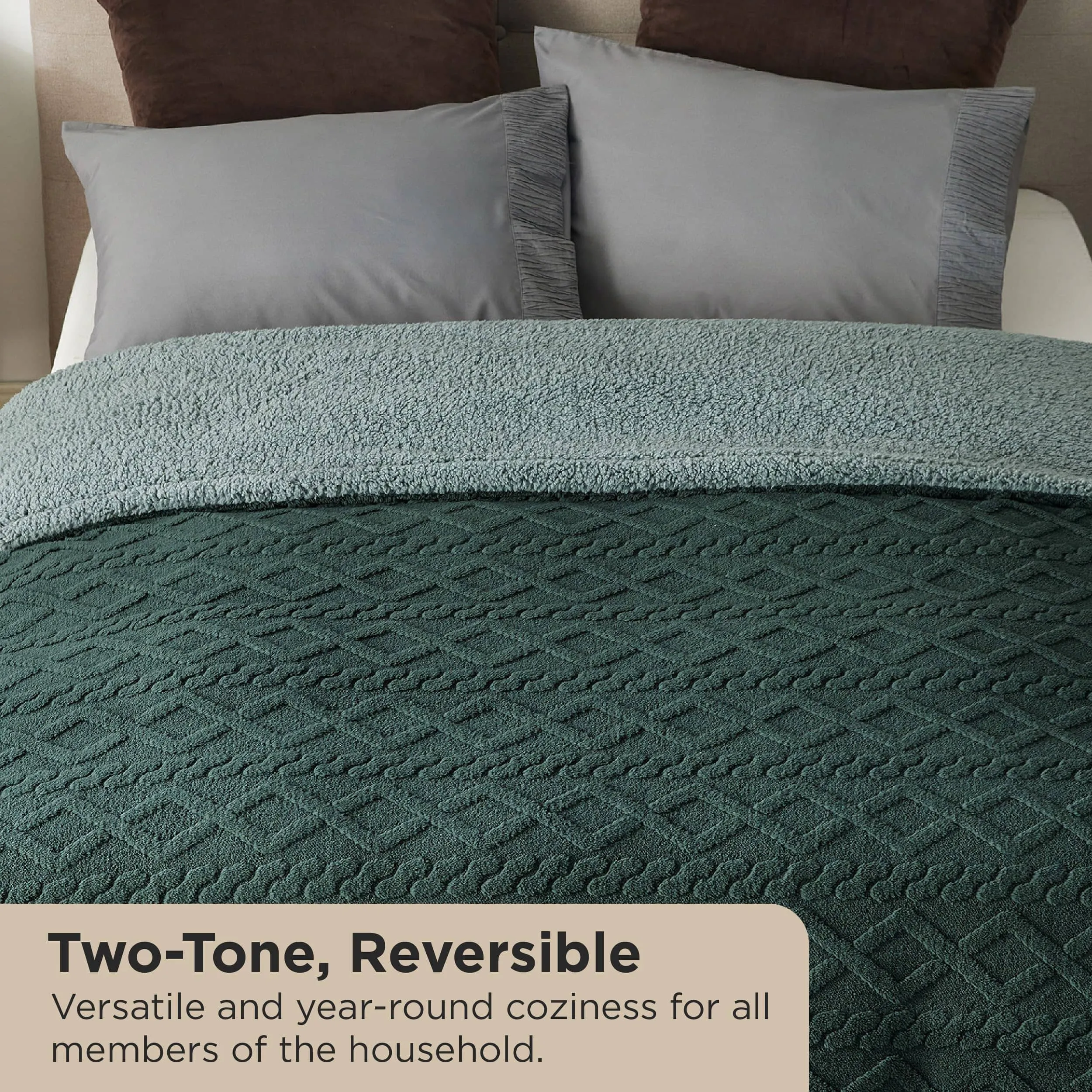 Bedsure Sherpa Throw Blanket For Couch