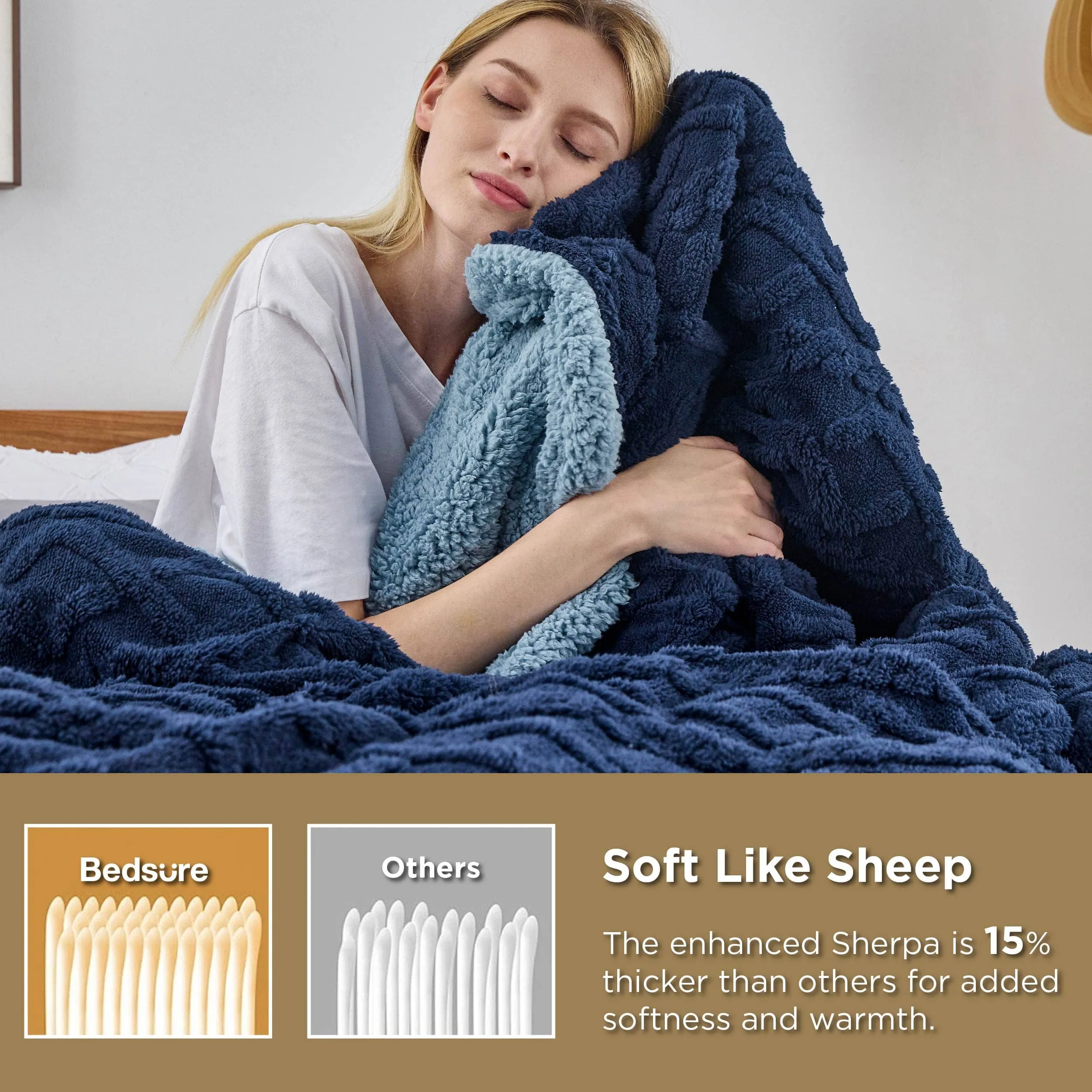 Bedsure Sherpa Throw Blanket For Couch