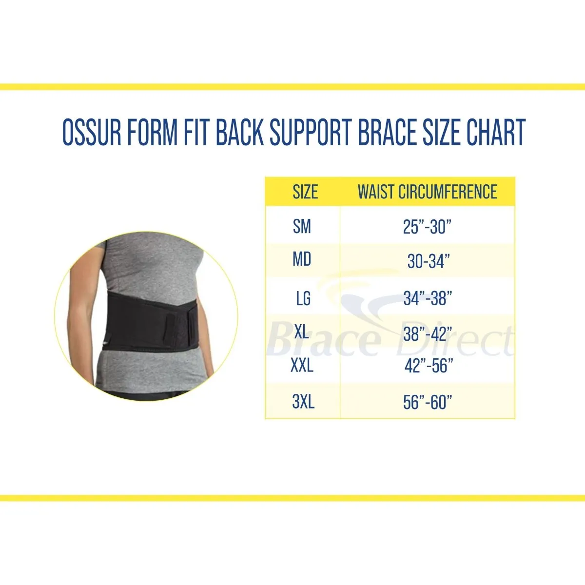 Ossur Form Fit Lumbar Back Support Brace