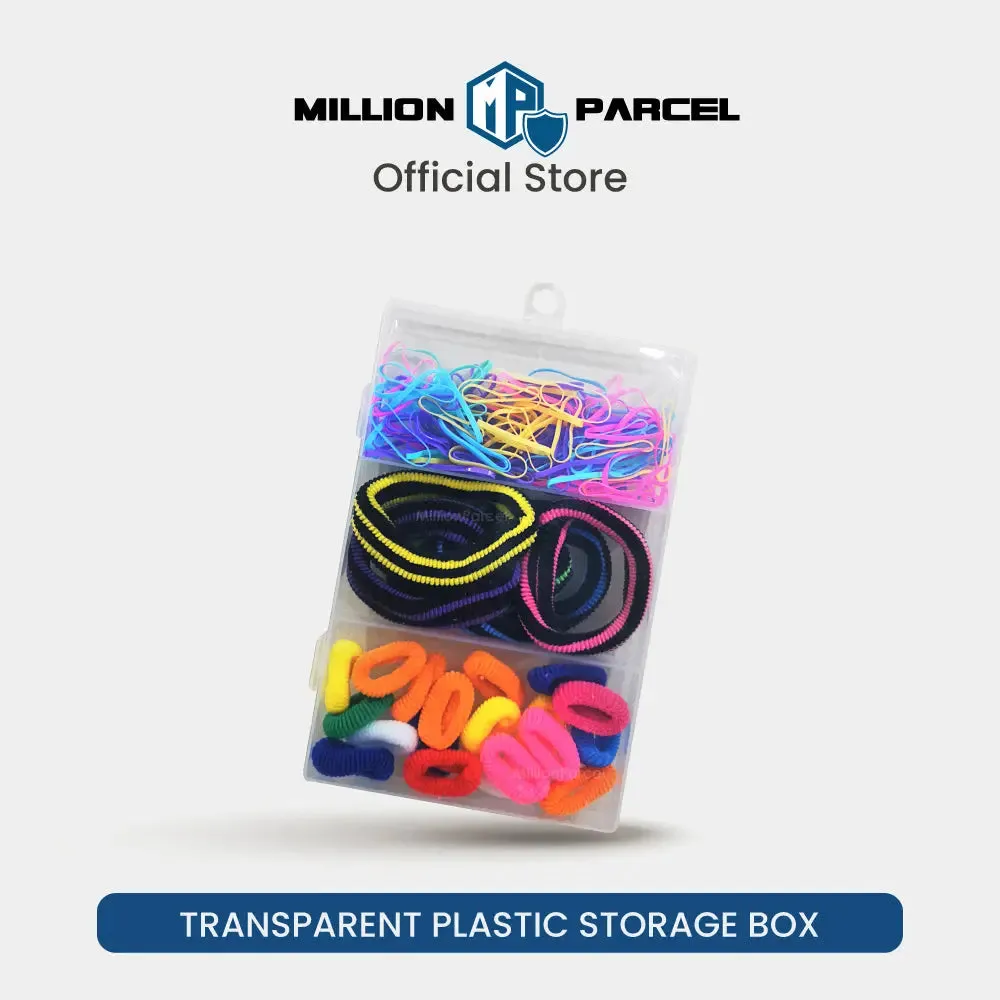 Transparent Plastic Storage Box