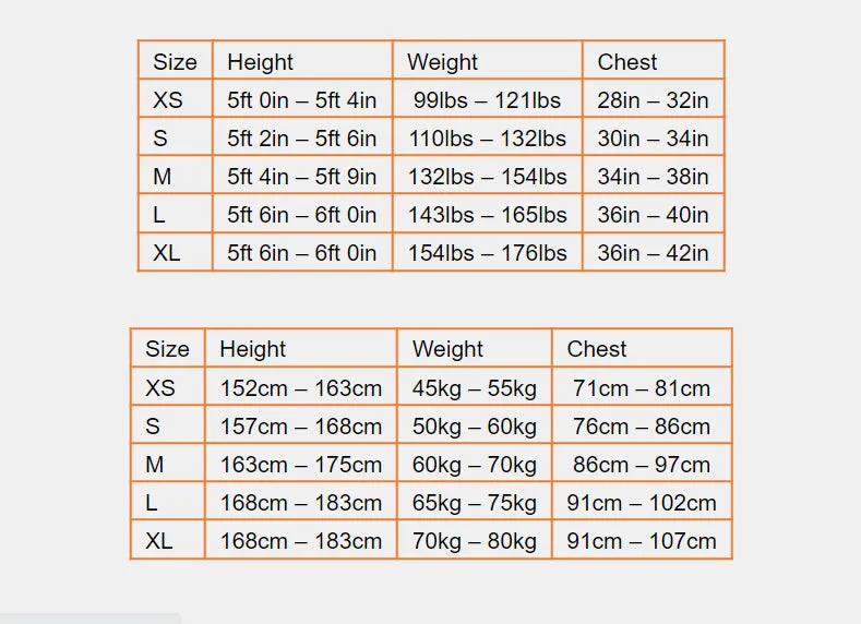 ZONE3 Women's Yulex Sleeveless Suit (1.5mm)